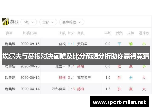 埃尔夫与赫根对决前瞻及比分预测分析助你赢得竞猜